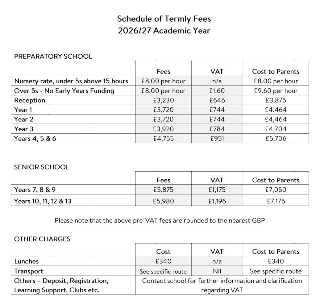 Stover School Fees